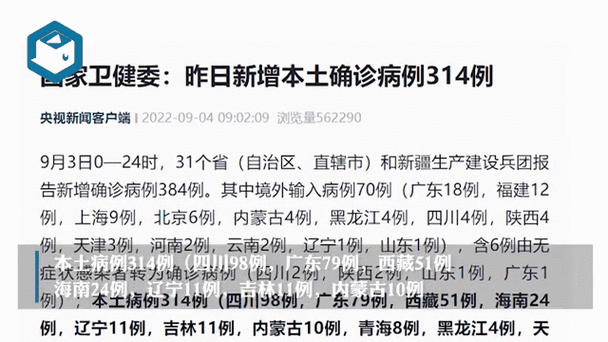 31省区市新增境外输入9例(31省市新增本土病例最新消息)
