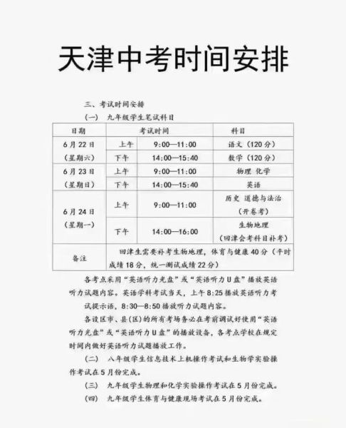 天津中考成绩什么时间公布2022(天津2024中考多少分能上高中)