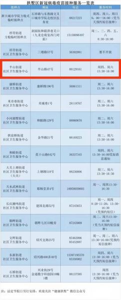 银川疫情防控中心电话24小时电话（银川防疫中心电话24小时电话）