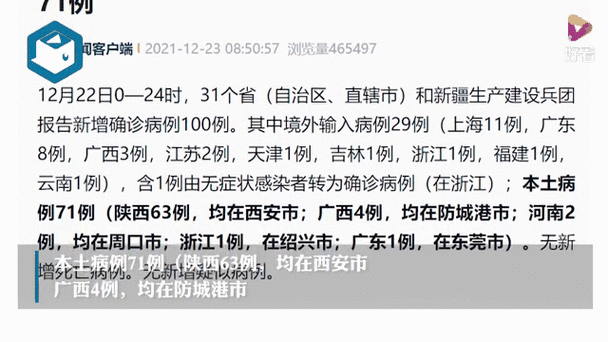 31省区市新增本土确诊71例(31省区市新增本土确诊2)