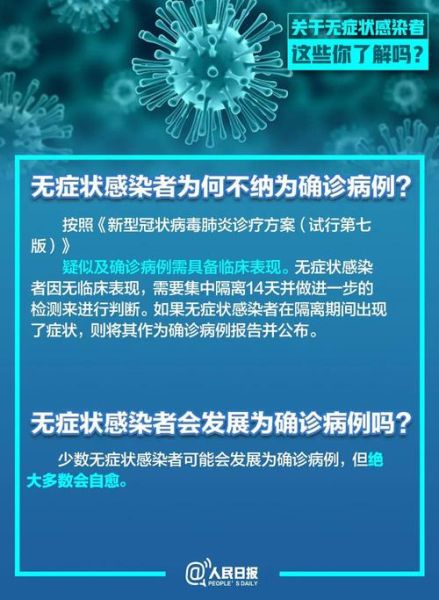 2021最新疫情症状初期表现（最新疫情是什么症状）