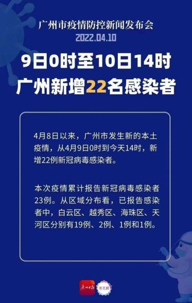2019疫情开始时间是几月几日(21年疫情什么时候开始)