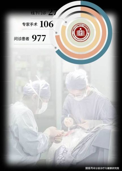 国家卫健委派出专家组前往安徽(安徽省卫健委在哪)