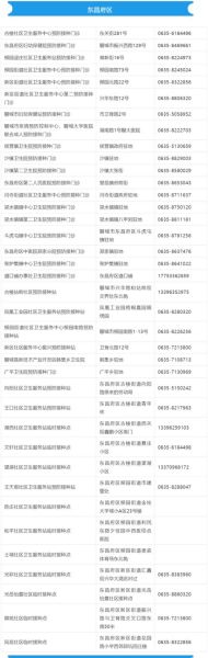 聊城第一针疫苗什么时候结束（聊城疫苗接种门诊电话）
