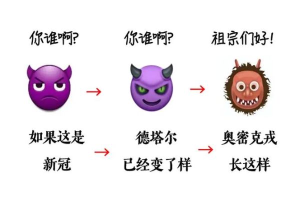 奥密克戎下一代病毒叫什么名字（什么是奥密克戎病毒）