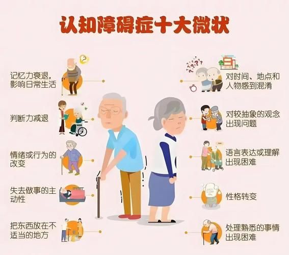 医生发现19岁阿尔兹海默症患者（阿尔兹海默症最小患者）