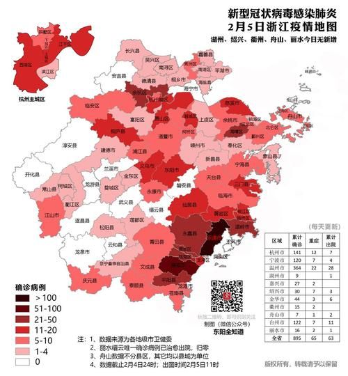 浙江疫情最新消息 全国 数据（浙江疫情最新消息情况）