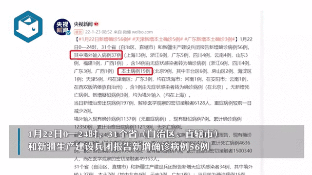 31个省区市新增80例确诊（31个省区市新增确诊病例）