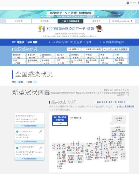 2025年疫情又来了吗最新消息（上海突然大爆发2025年新冠）