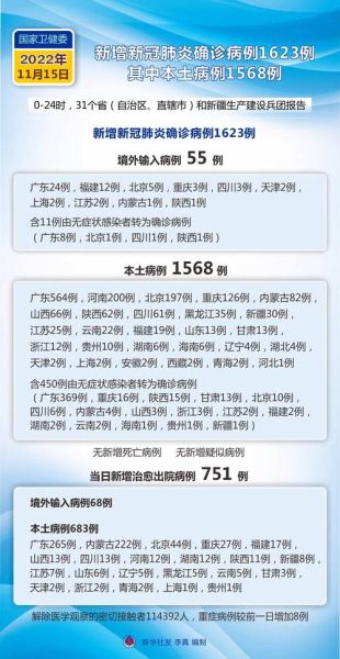 安徽新增本土确诊病例16例（全国新增本土病例最新消息）