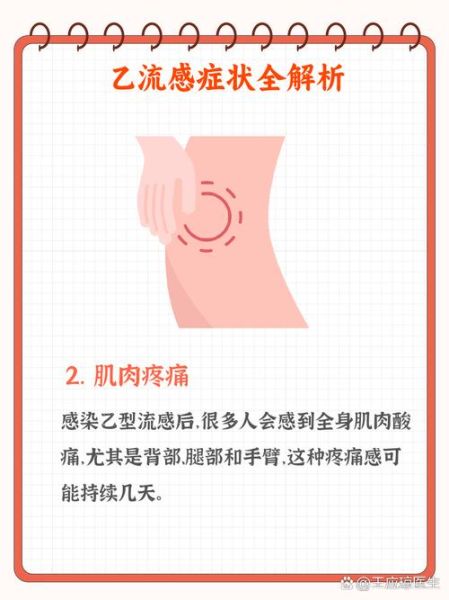 疫情症状初期表现 全身酸痛（浑身酸疼是流感症状吗）