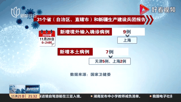 安徽宣城新型肺炎疫情最新动态（新冠疫情最新消息）