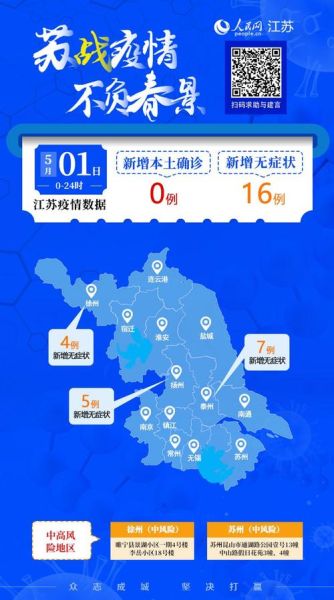 江苏新增本土确诊10例无症状5例（江苏今天有没有新增确诊病例）