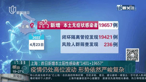 上海放开了疫情管控是真的吗（上海疫情怎么突然又严重了）