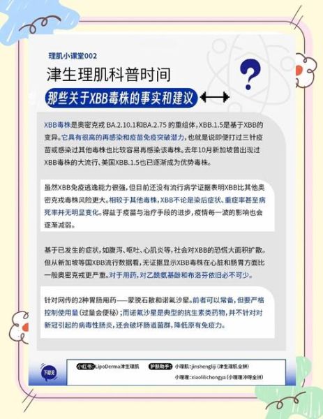 关于XBB毒株的6个认知误区(XBB毒株主要症状)