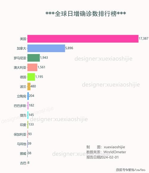 2024年9月爆发新冠病毒吗(2024新冠会大爆发吗)