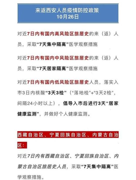 西安疫情最新消息今天封控区（西安疫情控制最新消息）