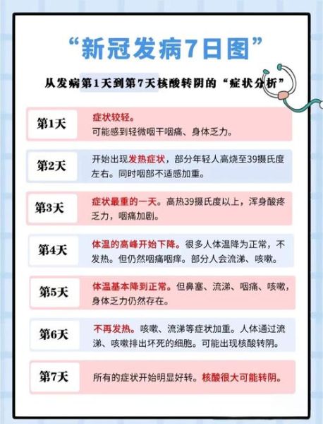 上海11天无症状者超4万怎么收治（最新无症状感染者）