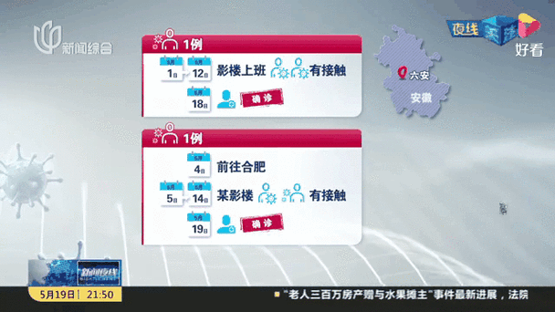安徽新增无症状感染者19例(安徽1例无症状感染者)