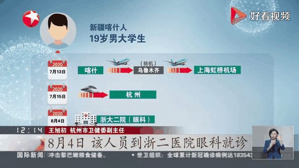 浙大一教职工被确诊为无症状感染者(杭州市发现一例无症状感染者)