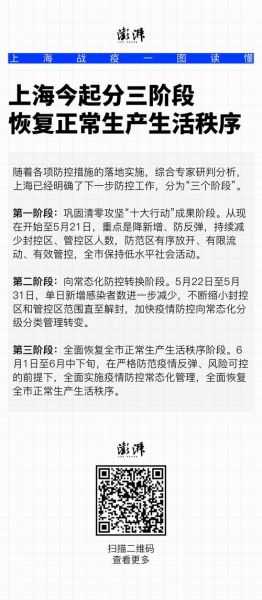 上海6月1日起防疫要求有变化(上海最新防疫要求)