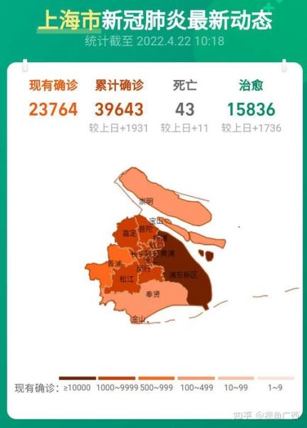 上海疫情最新情况2023年12月(2021年6月上海疫情情况)