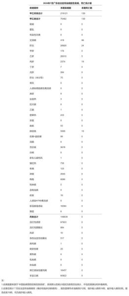 2022年疫情可以恢复了吗(2008年传染病疫情)