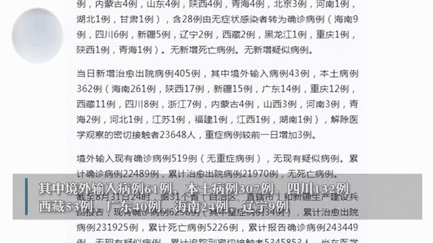 31省区市新增本土确诊112例(31省区市新增本土确诊80例)