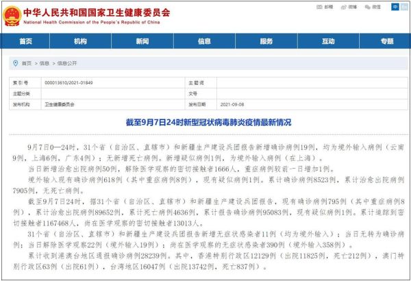 31省新增确诊19例 均为境外输入(31省疫情最新消息今天)