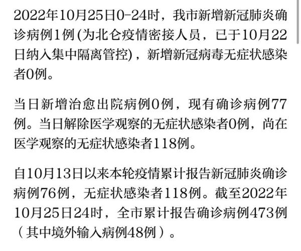 宁波疫情最新消息今天新增病例(疫情最新情况)