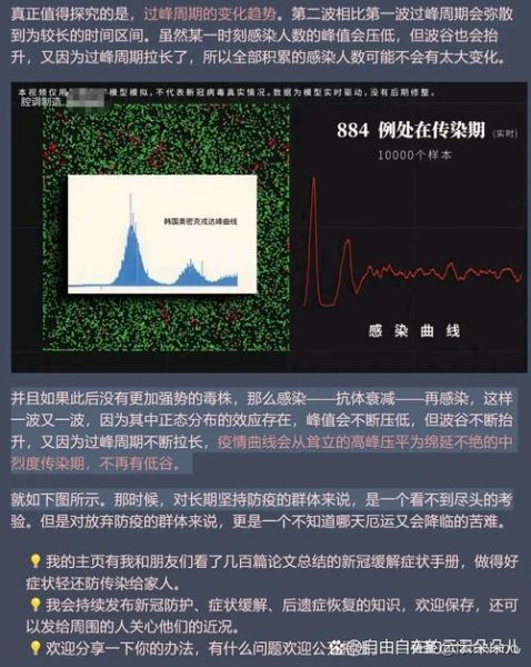 2023第二波疫情已经到来(疫情2023年)