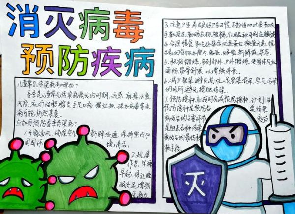 预防新型冠状病毒手抄报内容（新型冠状病毒手抄报文字内容）