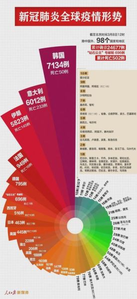 中国疫情最新消息2024年（最近新冠疫情最新消息）