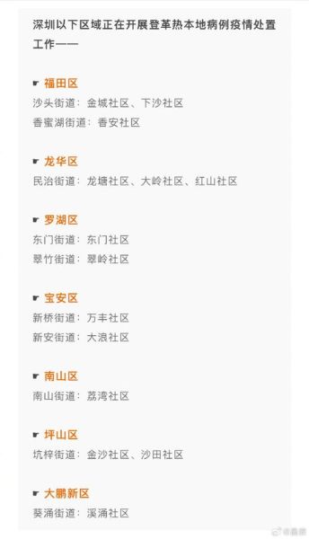 疫情中高风险地区最新名单深圳疫情(深圳中高风险地区名单)