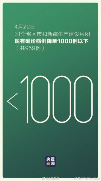 我国新冠疫情是什么时候开始的（新冠疫情是哪一年开始的?）