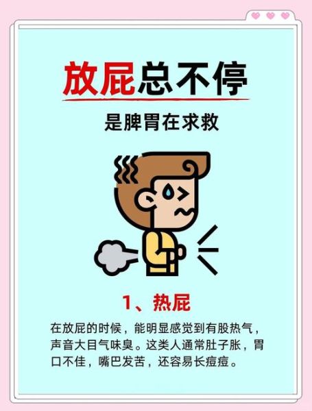 肚子胀气是什么原因怎么解决(肚子胀气老放屁是什么原因)