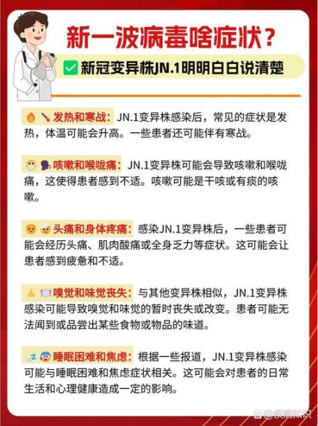 新型冠状病毒有什么症状或前兆（冠状病毒前期症状）