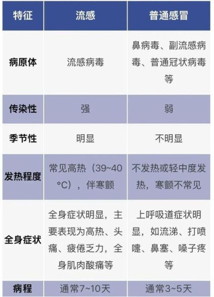 2024年8月疫情最新消息（陕西流感疫情最新2019年11月）