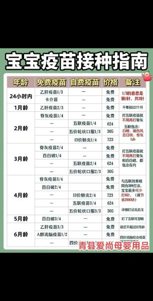 新冠疫苗第一针和第二针不同厂家(第一针疫苗和第二针间隔多久)