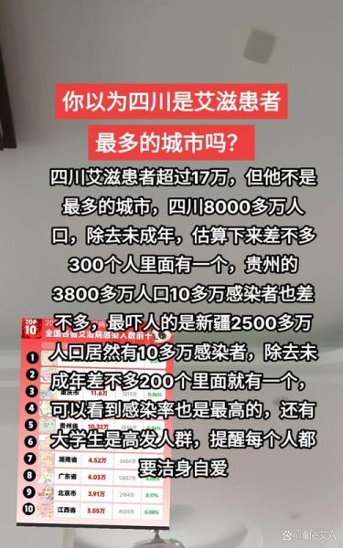 成都本次疫情感染来源不明确(成都艾滋新发感染)