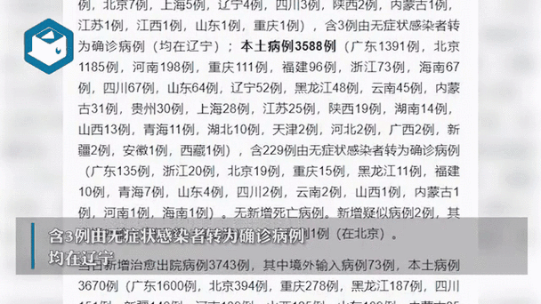 31省区市新增境外输入8例(31个省今天新增多少例)
