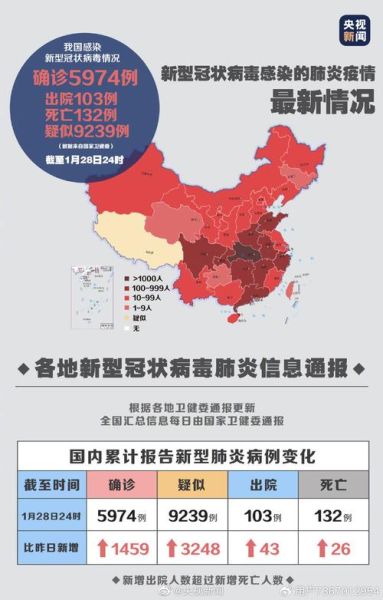 2023年春节疫情会爆发吗(疫情2022年还会爆发吗)
