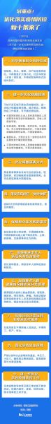疫情最新政策最新消息新十条（疫情最新消息今天山西）