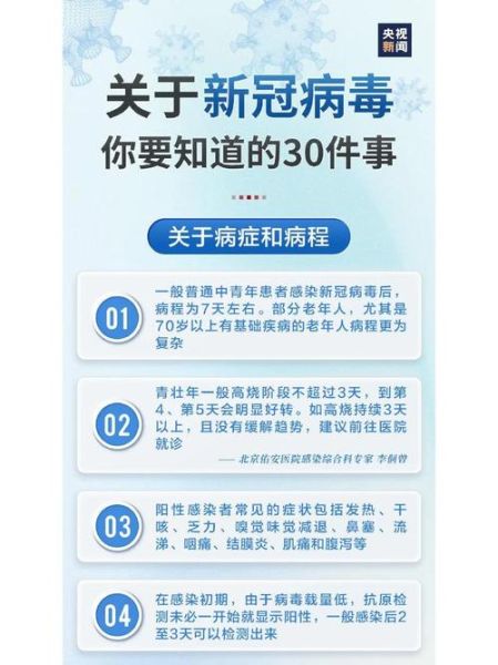 五位新冠感染者自述二阳症状(五位感染者自述)