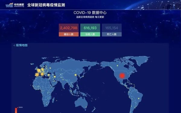 全国疫情大数据查询实时查询(全国疫情实时大数据)