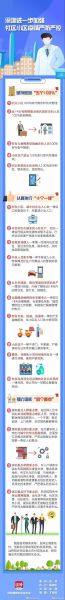 深圳全市社区小区等封闭式管理(全市小区封闭管理)
