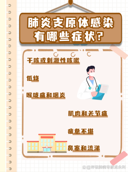 支原体肺炎有后遗症吗?专家回应(支原体肺炎治不好的后果)