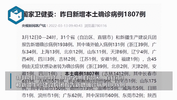 31省区市新增本土确诊19例（31个省今天新增多少例）
