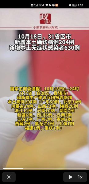31省区市新增本土确诊7例(31省区市新增本土确诊50例)