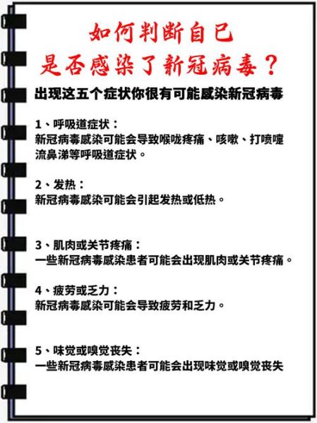 新冠病毒感染以后会什么症状（新冠病毒感染有什么症状表现）